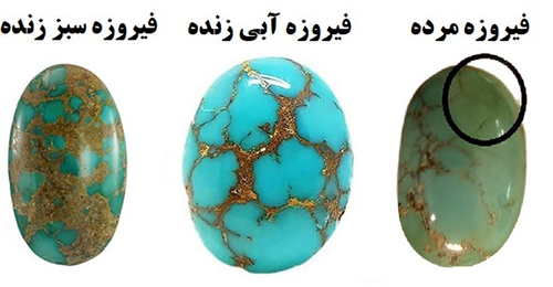 نگهداری سنگ فیروزه
