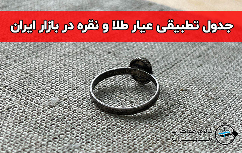 جدول تطبیقی عیار طلا و نقره در بازار ایران